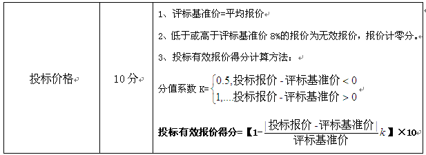 招标公告中的一段.png