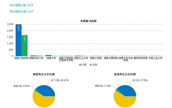 QQ图片20161121101339云平台1.jpg